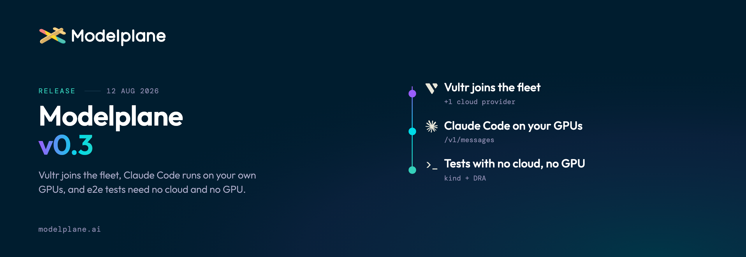 Modelplane v0.3: Vultr, the Anthropic Messages API, and testing without a GPU